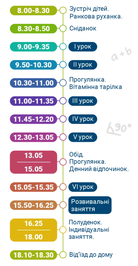 Розклад школи Греміум